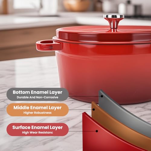 Emaillierter Gusseiserner Dutch Oven-Topf Mit Deckel Und Zwei Griffen, Runder Gusseiserner Dutch Oven-Topf Zum Schmoren, Schmoren, Kochen, Marinieren, Kochen, Backen, KüHlen, Servieren
