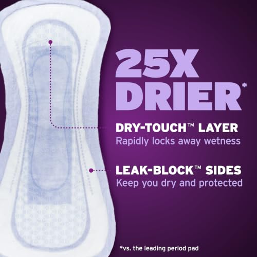 Poise Overnight Incontinence Pads for Women, 8 Drop, 96 ct - image 6