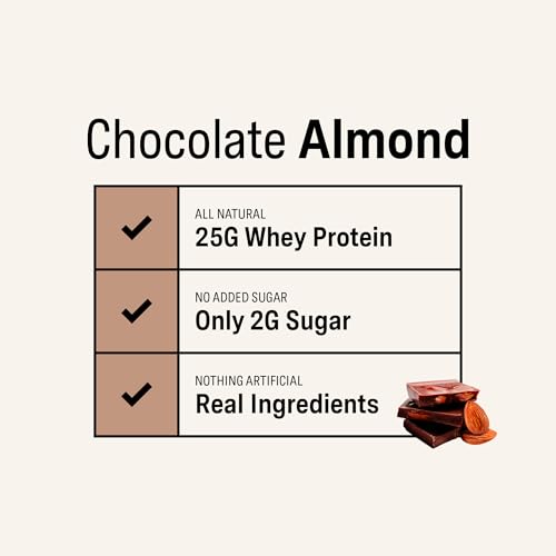 Rise Whey Protein Powder - Chocolate Almond | 25G Protein No Artificial Flavors, Colors, Or Preservatives - Sugar Free thumb #2