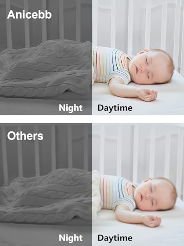 Image of Video Baby Monitor with 2 Cameras, 5 inch LCD Display, No WiFi Hack-Proof Security, Remote Pan-Tilt-Zoom, 31H Battery Life, 1000ft Range, Night Vision, Temperature & Cry Alarms