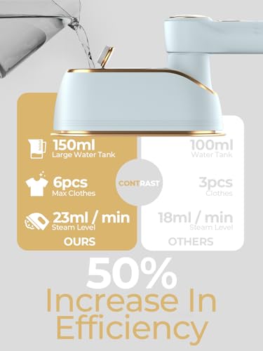 Image of NIASSO Travel Steamer, 1200W Portable Handheld Fabric Steamer for Clothes | 4Modes with LCD Display, Powerful Wrinkle Remover, 150ML Water Tank, 10S Fast Heat-Up, 120V Only (Not for Europe), Sky Blue