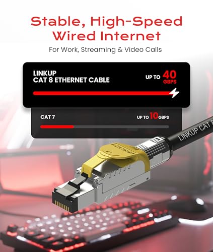 Image of LINKUP Cat 8 Ethernet Cable | Long Internet Cord | High Speed LAN Connection | RJ45 connectors | Use with Cat 5 / Cat 6 / Cat 7 | Optimal for Gaming