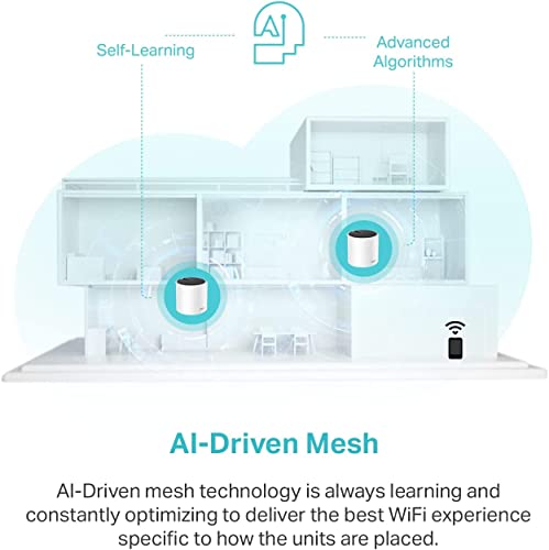 Tp-Link Deco Ax3000 Wifi 6 Mesh System(Deco X55) - Covers Up To 6500 Sq.ft. , Replaces Wireless Router And Extender, 3 Gigabit Ports Per Unit, Supports Ethernet Backhaul (3-Pack) #TOP3