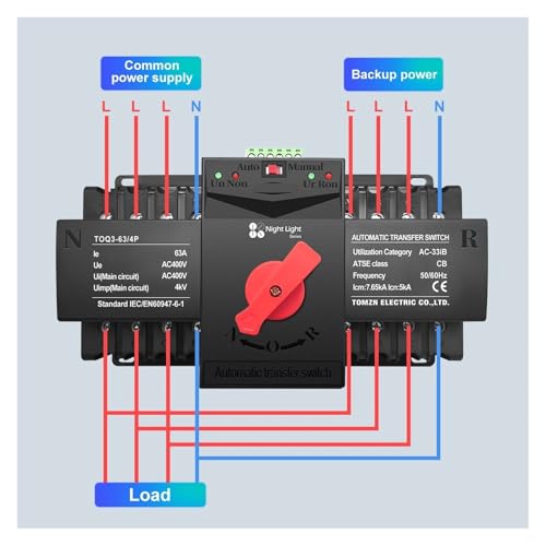 Disjoncteur intégré pour stopper les surcharges électriques et courts-circuits