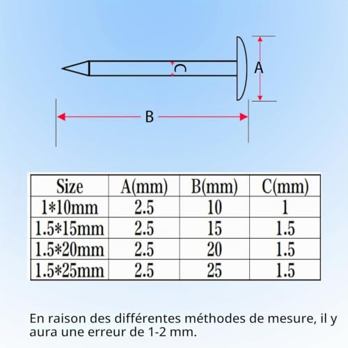 HVDHYY 500PCS Petits clous Rond Tête Petits Clous en Bois Boîtes Cécoratives Bricolage Accessoires Argentées 1.5 * 15mm – vue 2