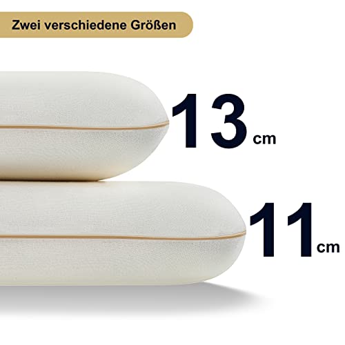 Polimedo Orthopädisches Memory Foam Kissen, Nackenkissen Geeignet als Seitenschläferkissen und Bauchschläferkissen, Ergonomisches Kopfkissen, Tencel Kissenbezug, Mittelfest (70 x 38 x 11cm) - Image 6