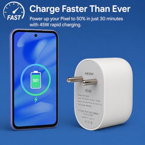 Image of 45W Type-C Fast Charger Adapter (PD + PPS Supported) for Pixel 10 /10 Pro /10 Pro XL /10 Pro Fold, Pixel 9 /9 Pro /9 Pro XL /9 Pro Fold, Chromebook & More, with C2C Data Cable, White