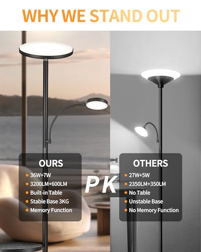 Lampadaire LED avec table 36W+7W dimmable et télécommande pratique - 6