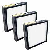 HODSEUKIN (3-Pack) Replacement True HEPA Filters Compatible with Afloia AQ8 Q8/ Honati/Hysure Q7/Tenergy Sorbi Air Purifier 2-in-1 Dehumidifier(1000ML),H13 Air Clean Dust VOCs