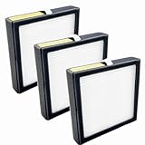 HODSEUKIN (3-Pack) Replacement True HEPA Filters Compatible with Afloia AQ8 Q8/ Honati/Hysure...