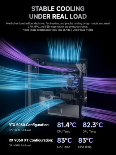 Image of MINISFOUM 895D7 8945HX Barebone Gaming PC