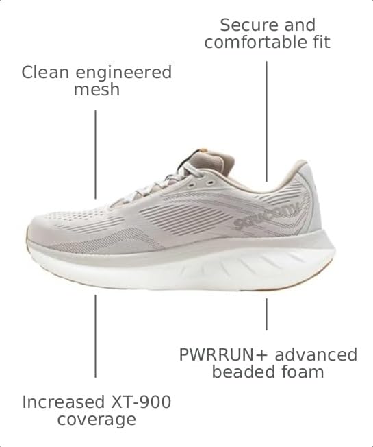 Image of Saucony Men's Ride 18 Sneaker