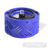 ダイソン対応 フィルター 掃除機 SV07,SV09,HH08 (V6) 966741-01 互換 1個 HEPA Mattress Trigger