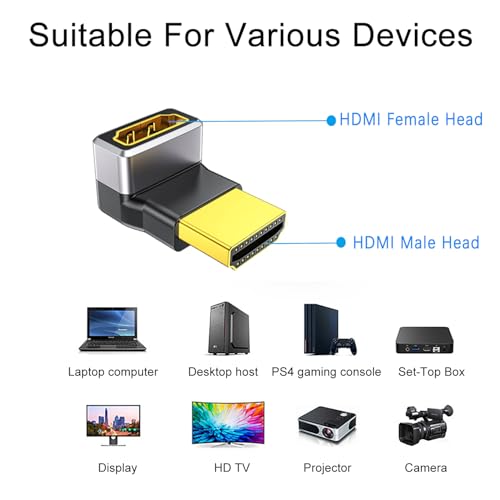 vgggrd 2 PCS Right Angle HDMI Adapter 8K, HDMI 2.1 Adapter 90 and 270 Degree Combo, Male to Female HDMI Connector Support 8K@60Hz, 4K@120Hz 1080P for Laptop, PC, Monito, TV, Projector - Image 5