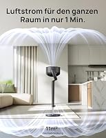 DREO Standventilator leise mit Fernbedienung, 20 dB Ventilator mit DC-Motor, 120° Oszillation, 4 Modi, 94–107 cm höhenverstellbar, Bodenventilator, TurboPoly Fan 512, Grau – Ansicht 8