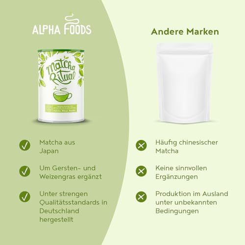 Alpha Foods Matcha Pulver (210g) - Feinster japanischer Zeremonien-Matcha ideal für Smoothies, Shakes & Latte - Ergänzt mit Kokosmilch, Weizen- und Gerstengras