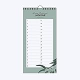  Geburtstagskalender: Ein Wandschmuck für Designliebhaber:Ein dekorativer Geburstagskalender, ohne Jahreszahl