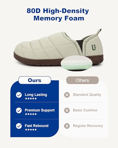 Image of LongBay Men's Outdoor Slippers Two Tone Indoor Bedroom House Shoes Gifts