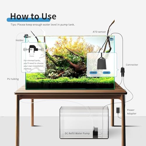 Image of FZONE ATO System for Saltwater Aquarium, Auto Top Off with Dual Optical Sensors for Reef and Freshwater Tanks(Blue)