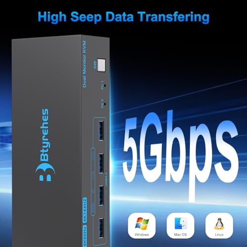 Image of 8K HDMI KVM Switch 2 Monitors 2 Computers Dual Monitor Support 4K@120Hz KVM Switcher PC Extended Display for 2 Port with 4 USB 3.0 HUB Desktop Controller and 2 USB Cables Included