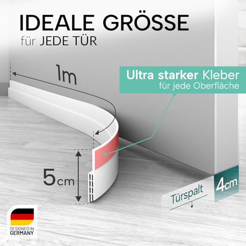 Image of Water Stopper Barrier for Doorways, Flood Protection, Water Seal Strip (White, 1-Meter-, D)