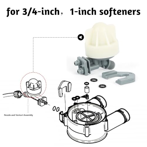 Water Softener Nozzle and Venturi Assembly features