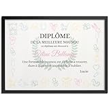 Pictalia - Cadre Personnalisé, Cadeau Nounou Personnalisé, Cadeau...