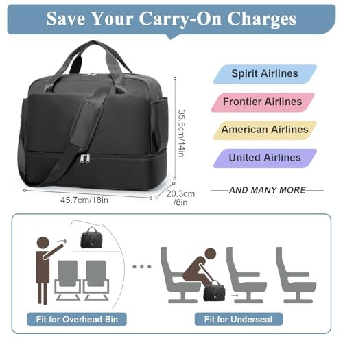 Travel Duffel Bags, 2Pcs Set Carry-on Overnight Weekender Bags for Women by SYCNB - Used condition - Image 2