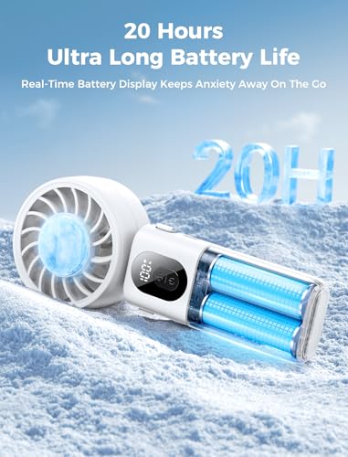 Image of Aecooly Mighty Portable Handheld Fan with Cooling Plate | 20H Max Cooling Time | 3 Flexible Modes | 5 Speeds Wind | Battery Level Display | Mini Personal Battery Powered, Gifts for Women, Travel-White