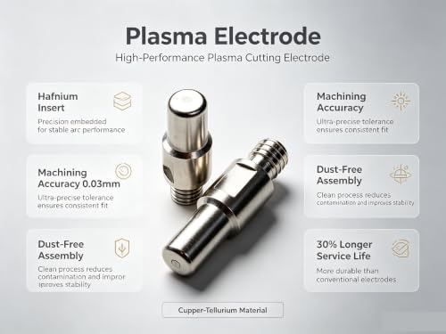 Evita cortes deformes con los consumibles de plasma para Firepower 45i 4