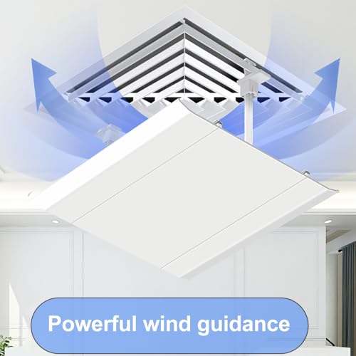 Déflecteur de ventilation réglable pour éviter le souffle direct