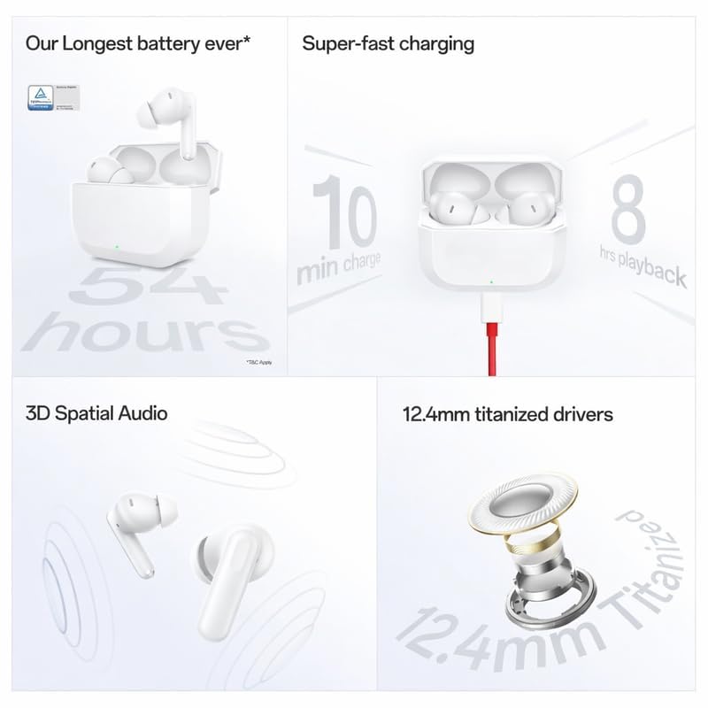 Image of 3r Earbuds True Wireless for Samsung Galaxy J1 Nxt Mobile Earbuds with Mic, 12.4mm Drivers, Playback:Upto 38hr case,4-Mic Design, IP55 Rating, TWS Ear Buds with mic (38 Hours Case, 3-R,)