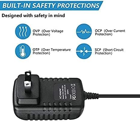 (7ft) AC Adapter Charger Compatible Replacement for Shark IX141, 1X141 (NOT fit Other Models) Rocket Pro Stick Vacuum Vac Cleaner Wall DC Power Supply Cord Cable Adaptor Mains Wire