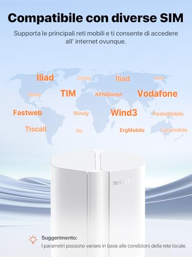 5G01 Router 5G con SIM Wi-Fi 6 AX1500Mbps, Dual Band Modem 5G/4G LTE, Plug & Play, Porta Gigabit WAN/LAN, 6 Antenne Interne, Mesh Wi-Fi+, Nano SIM, Router WiFi con SIM 5G NR - Entry Level - Router - Immagine 6