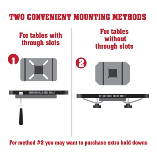 Fulton Woodworking Tools 1012 Drill Press Table