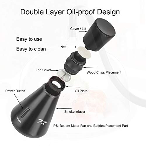 TMKEFFC Smoking Gun Food Smoker Tools Set, Portable Hand-held Smoke Infuser for Cocktails Drinks, Resin Dome Cloche, Cup Cover, DIY Flat Drill Bit Rubber Ports Included, Batteries Operated, Black