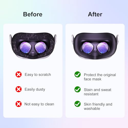 Image of SAQICO Face Pad for Oculus /Meta Quest 3S Accessories - Wear-Resistant and Dirt-Proof - Washable Sweatproof VR Silicone Face Pad for Quest 3S (Conjunction with The Original Face Mask)