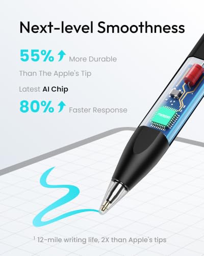 Image of Metapen Pencil Air8 for iPad 2018-2026, 10 Min Faster Charge, Palm Rejection Stylus Pen for iPad a16 /11 /10 /9 /8 /7 /6th Gen, Pro 12.9 /11 /13-inch M4 /M5, Air 3 /4 /5 /M2 /M3 /M4, Mini 5 /6th, Pink