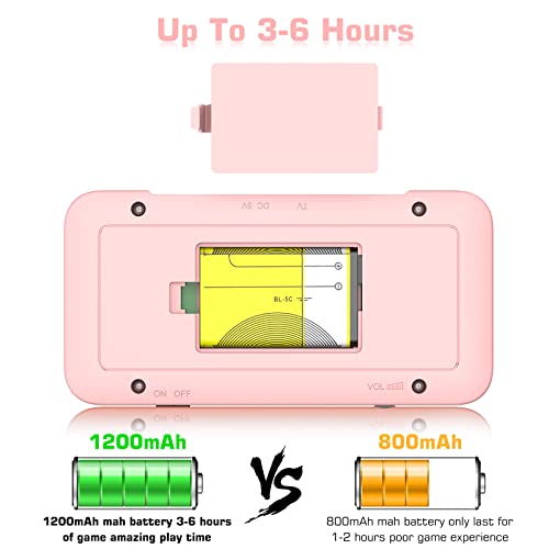 image for Yumcute Handheld Game Console,800 Classic Games 3.5-Inch IPS Screen,Mi