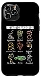 Photo Gallery snakes educational ultimate snake guide reptile lover custodia per iphone 11 pro Photo Gallery snakes educational ultimate snake guide reptile lover custodia per iphone 11 pro