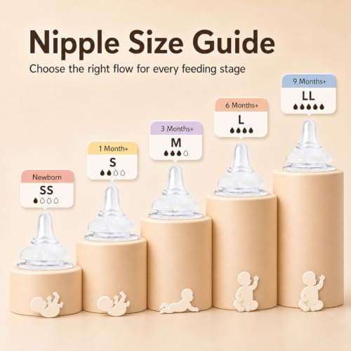 Image of yanyoyo Natural Glass Baby Bottle for Breastfeeding Babies, 8oz Anti-Colic Baby Bottle with Natural Response Nipple(M), Clear, Wide Neck, 2 Pack, 3 Months+