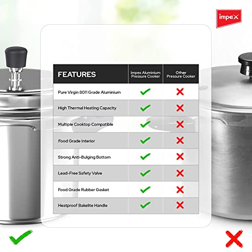 Image of Impex 5 Litre Pressure Cooker Induction base with Outer Lid, Pressure Cooker With Quick and Even Heating, Virgin Grade Aluminium Pressure Cooker, 5 Years Warranty (Silver) (Induction Base, 5 Litres)
