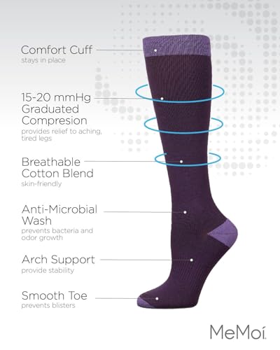 Wellfit Unisex Multi Striped Cotton Blend 15-20mmHg Graduated Compression Socks3