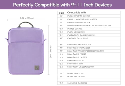 Image of Dadanism 9-11 Inch Tablet Sleeve Bag Carrying Case with Shoulder Strap for iPad (A16) 11 inch, iPad 10th Gen 10.9 inch, iPad Air M4 /Pro M5 11 inch, iPad 9 /8 /7th 10.2 inch, Galaxy Tab A11+ Plus 11 inch, Grey Purple