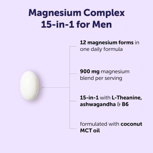 Micro Ingredients Magnesium Complex for Men