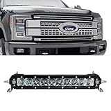 ZROADZ Z415371-KIT OEM Grille Kit (Black Top), Black