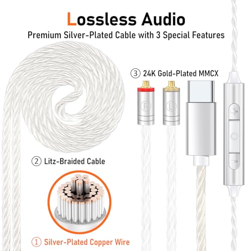 Image of Audiovance Vibes 202M HiFi Wired Earbuds in-Ear Monitor Headphones with Mic