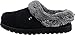 Skechers BOBS Women's Keepsakes - Ice Angel Slipper, Black, 9.5 M US