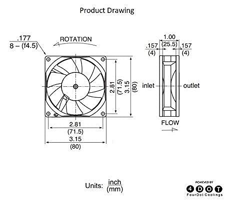 Image of Fourdot 80mm 3Inch PWM Cabinet Cooling Fan with 4wire motherboard Connector Size 80X25mm