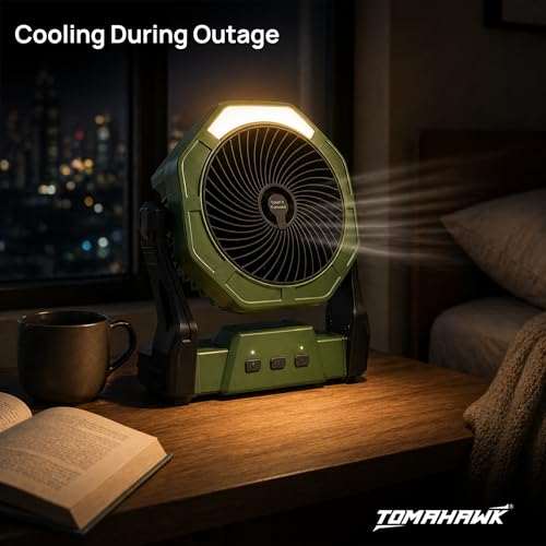 Image of Tomahawk TCF-4405 5-Inch Portable Blade Fan with Water Tank & LED Light Rechargeable 2000mAh Battery 3-Speed Cooling Fan with 250ml Capacity | Cordless Fan for Home, Workshop & Professional Use